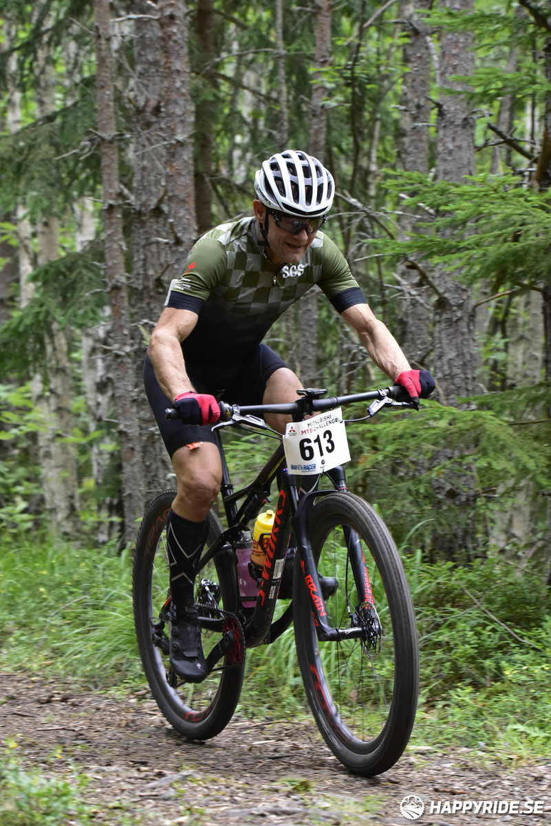 Bild från Engelbrektsturen 2019